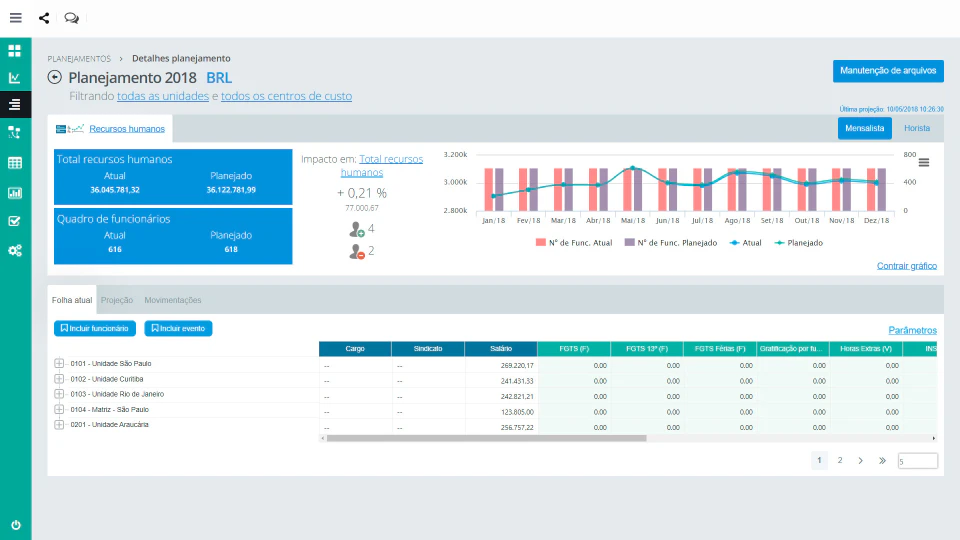 screenshot of Software Plano